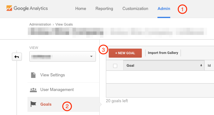 Invenit Micronology Information Technology Solutions | Google Analytics Goal